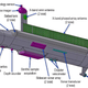 Image for article titled 7 Innovative Concepts are Getting Closer to Reality Thanks to NASA